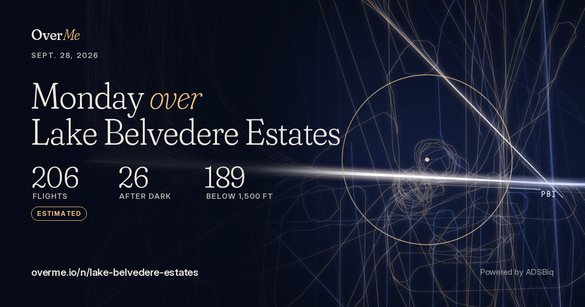Share card: Monday over Lake Belvedere Estates, 206 flights, 26 after dark, 189 below 1,500 feet (estimated)