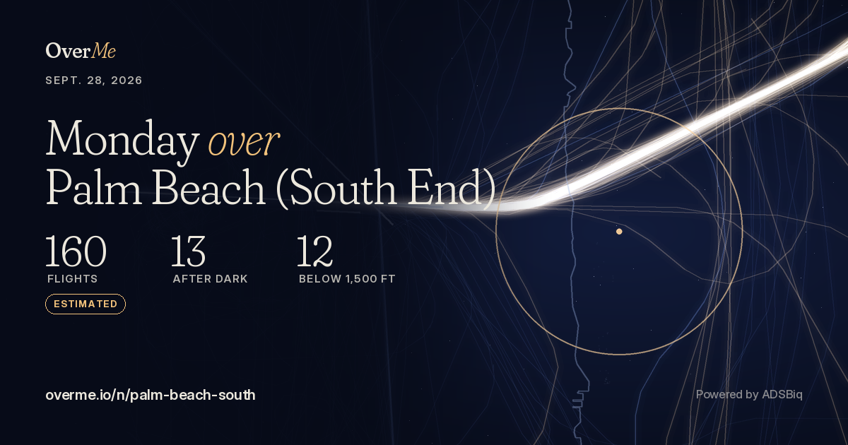 Share card: Monday over Palm Beach (South End), 160 flights, 13 after dark, 12 below 1,500 feet (estimated)